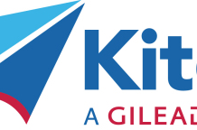 Yescarta® Demonstrates Durable Clinical Benefit and Consistent Safety Across Diverse R/R LBCL Populations in Updated ASH 2025 Analysis